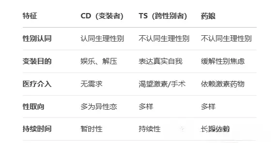 西檬之家-BDSM字母圈践踏癖是什么？